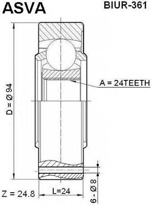 BIUR361 Asva junta homocinética interior trasera