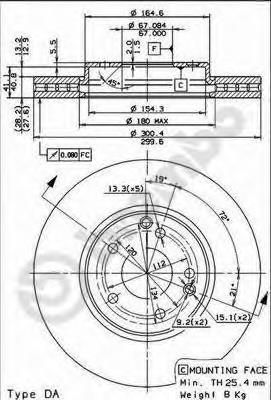 09830420 Brembo freno de disco delantero