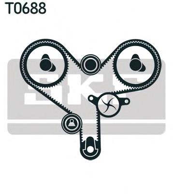 Juego de correas dentadas SKF VKMA91304 precio, desde 95,77 EUR