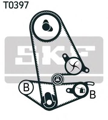 Kit distribución SKF VKMC93011