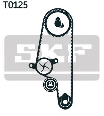 Kit distribución SKF VKMA01106
