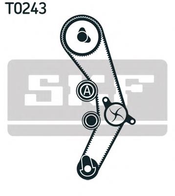 Kit distribución SKF VKMA01936