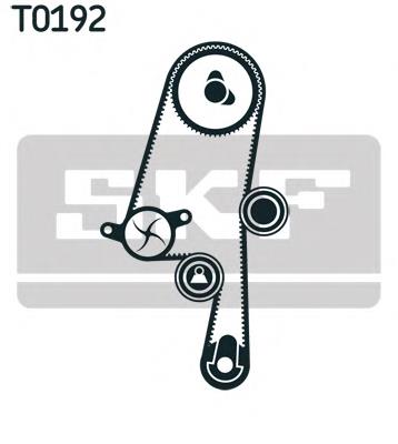 Kit distribución SKF VKMC06220