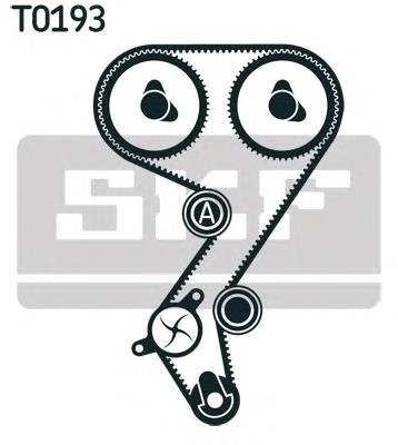 Juego de correas dentadas SKF VKMA03256 precio, desde 66,26 EUR