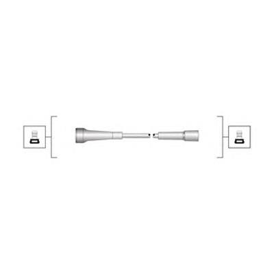 Juego de cables de bujias Renault Espace III desde 17,48 €