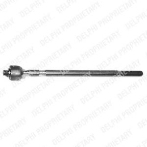 Comprar TA1561 Delphi Barra de acoplamiento