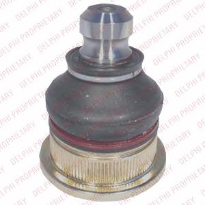 Rótula inferior de suspensión Delphi TC1366 precio, desde 13,81 EUR