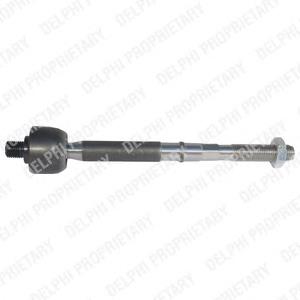 Comprar TA1943 Delphi Barra de acoplamiento