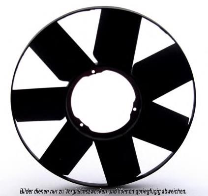Ventilador de radiador Nissens 85945 precio, desde 146,65 EUR