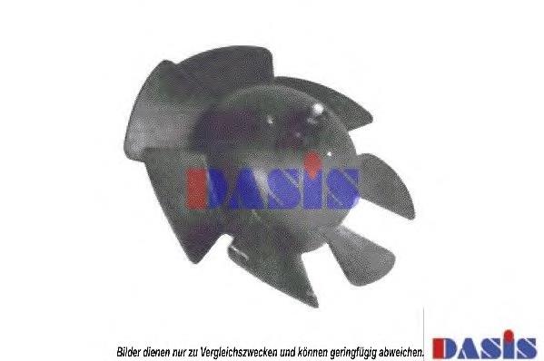 Ventilador habitáculo AB75000P Mahle Original