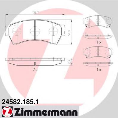 245821851 Zimmermann