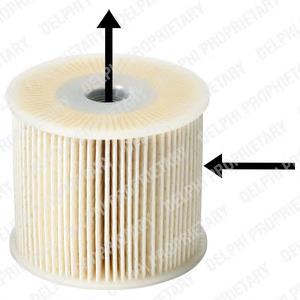 Filtro combustible Delphi HDF568 precio, desde 7,44 EUR