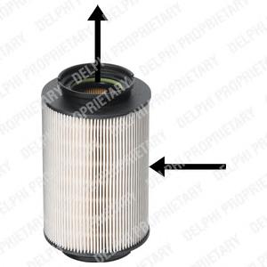 Comprar HDF547 Delphi Filtro diesel