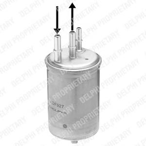 Comprar HDF927 Delphi Filtro diesel