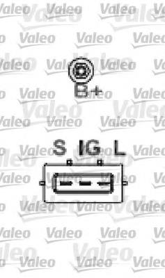 Alternador del motor VALEO 437517 precio, desde 95,83 EUR