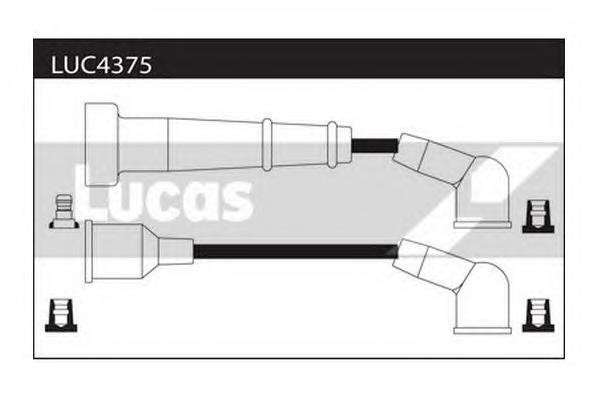 LUC4375 Lucas juego de cables de encendido