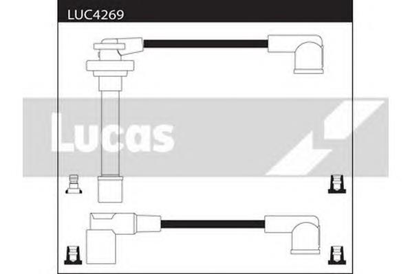 LUC4269 Lucas juego de cables de encendido