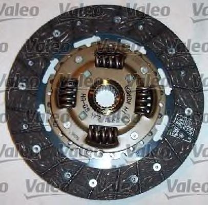 Embrague 801976 VALEO
