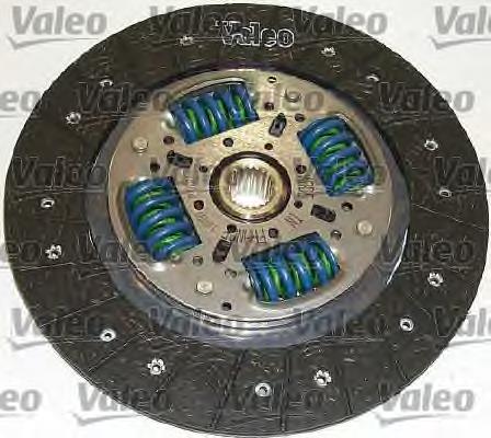 Embrague 801689 VALEO