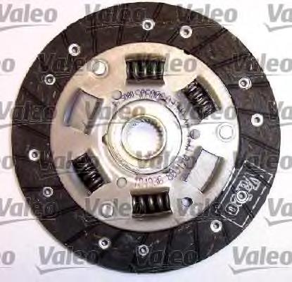 Embrague 801415 VALEO