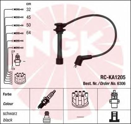 Cables de encendido NGK 6306