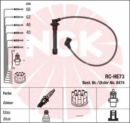 Cables de encendido NGK 8474