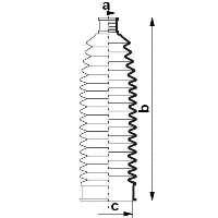 Fuelle, dirección Renault Megane 2 LM0, LM1