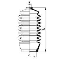 83866 GKN-Spidan fuelle, dirección