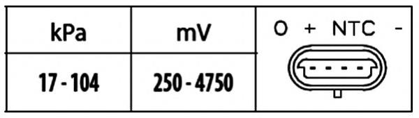 6PP 009 400-341 HELLA sensor de presion del colector de admision