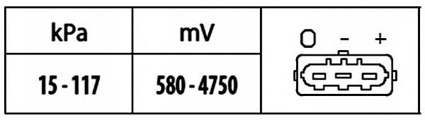 6PP009400461 HELLA sensor de presion del colector de admision