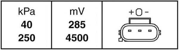 6PP009400181 HELLA sensor de presion del colector de admision