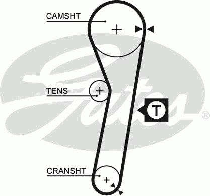 5263XS Gates