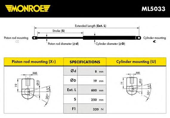 Amortiguador de maletero ML5033 Monroe