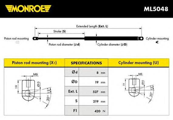 Amortiguador de maletero ML5048 Monroe