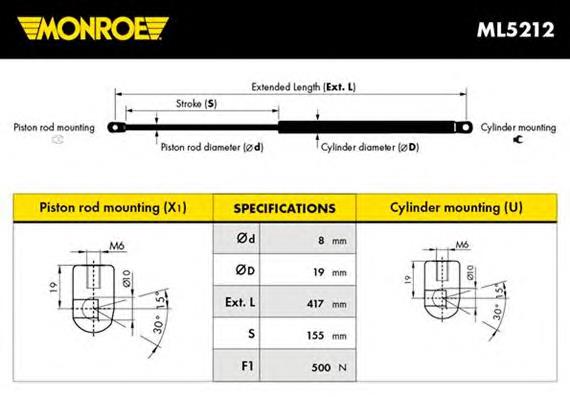 Amortiguador maletero ML5212 Monroe