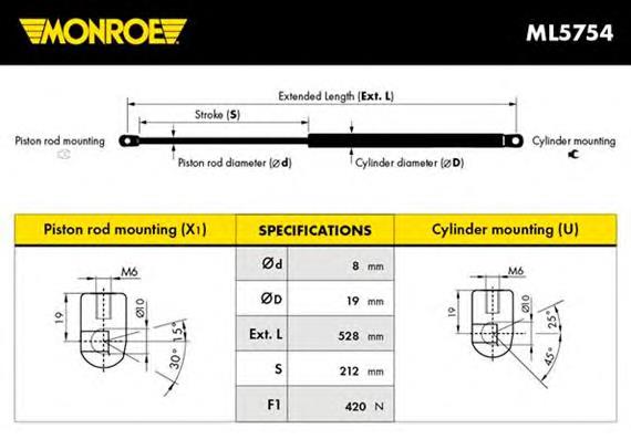 Amortiguador de maletero Monroe ML5754 precio, desde 26,20 EUR