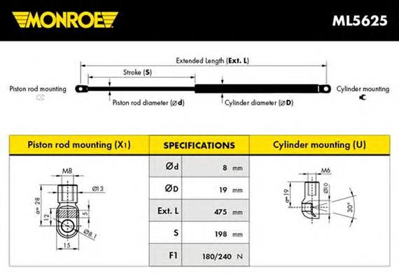 Amortiguador de maletero ML5625 Monroe