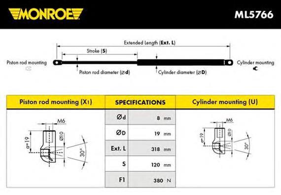 122080 Maxgear amortiguador de maletero