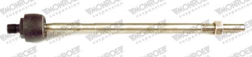 CRMZ1 CTR Barra de direccion coche
