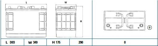 Batería de arranque Yuasa YBX1655 precio, desde 238,96 EUR