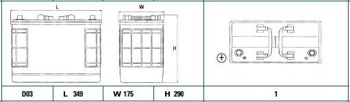 Batería de arranque Exide EG1251 precio, desde 338,10 EUR