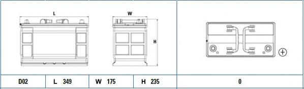 Batería de arranque Exide EG1100 precio, desde 137,37 EUR