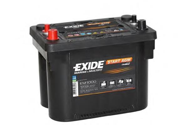 TK508 Tudor Batería Start-Stop