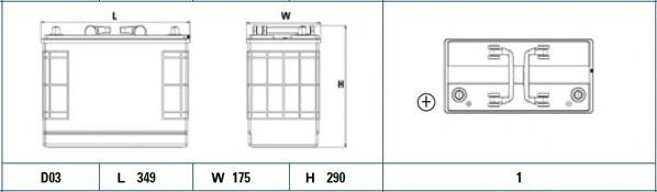 Comprar EF1251 Exide Batería de coche