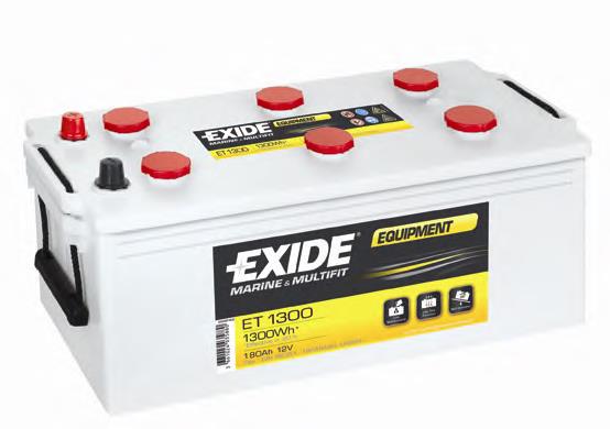 Batería de Arranque Exide (ET1300)