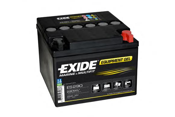 ES290 Exide Batería Start-Stop