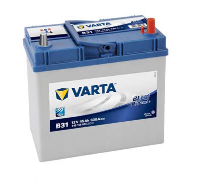 Batería Varta 5451550333132