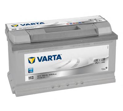 Batería de arranque Volvo S40 1 VS