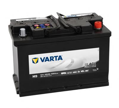 Batería ERA S60017