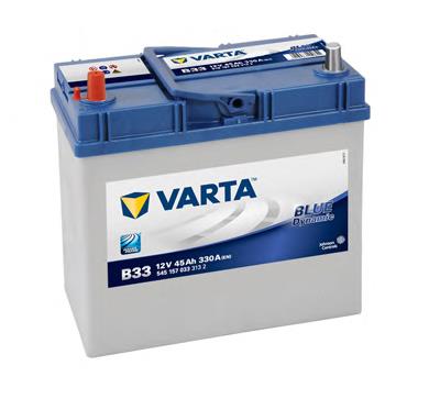 5451570333132 Varta Batería Start-Stop